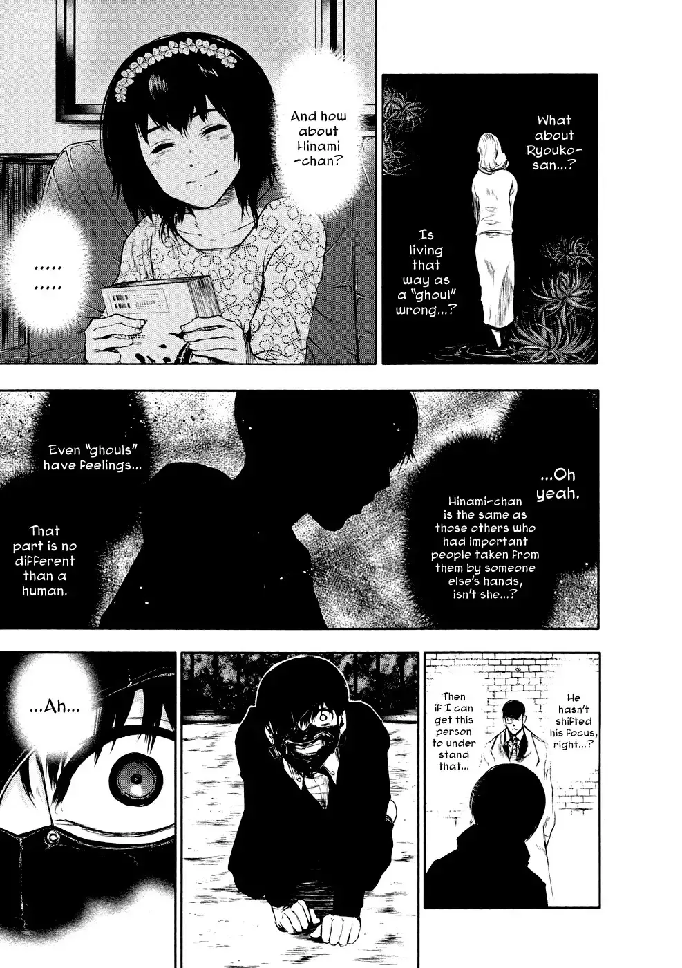Read Tokyo Ghoul Manga Online