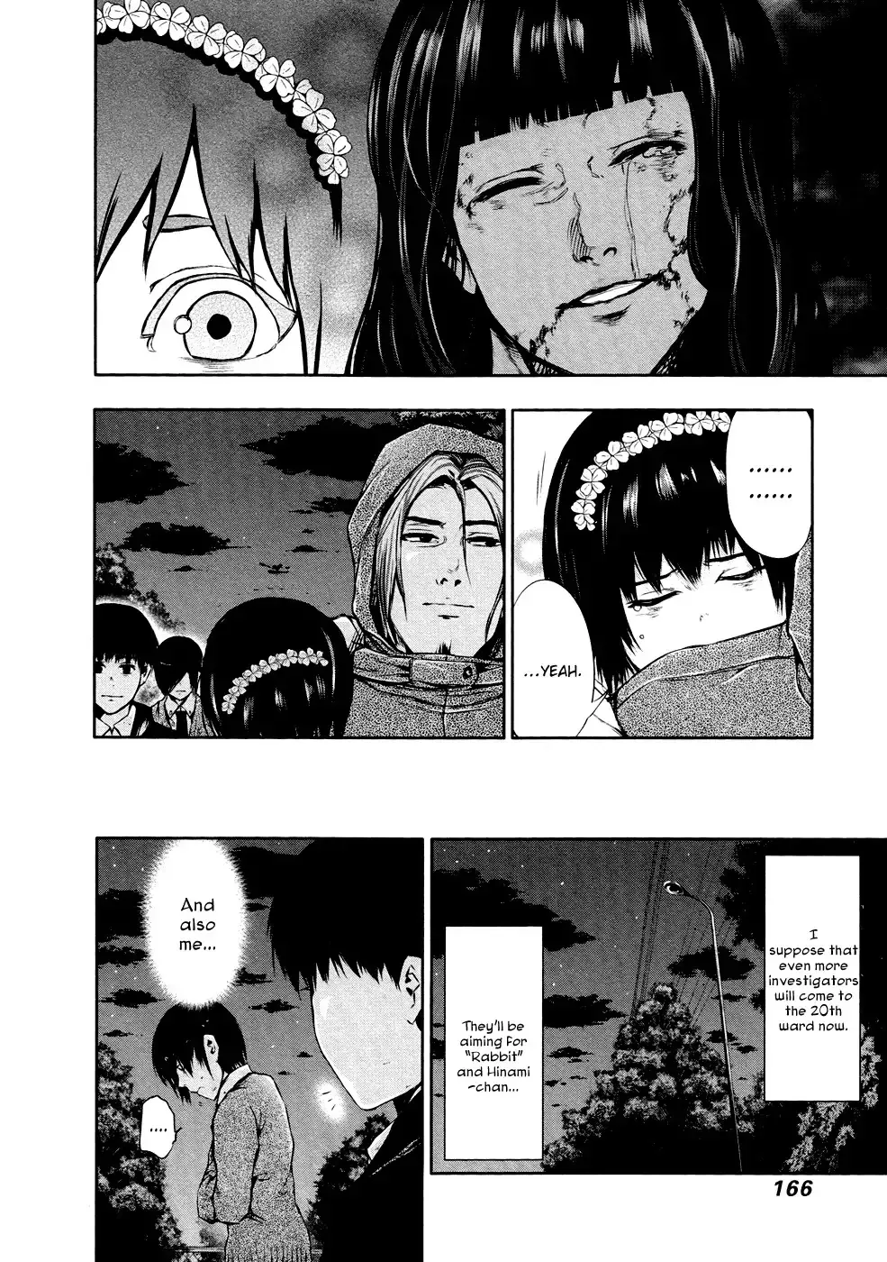 Read Tokyo Ghoul Manga Online