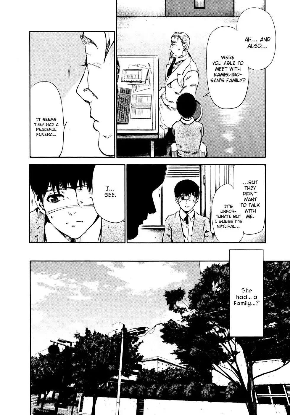 Read Tokyo Ghoul Manga Online