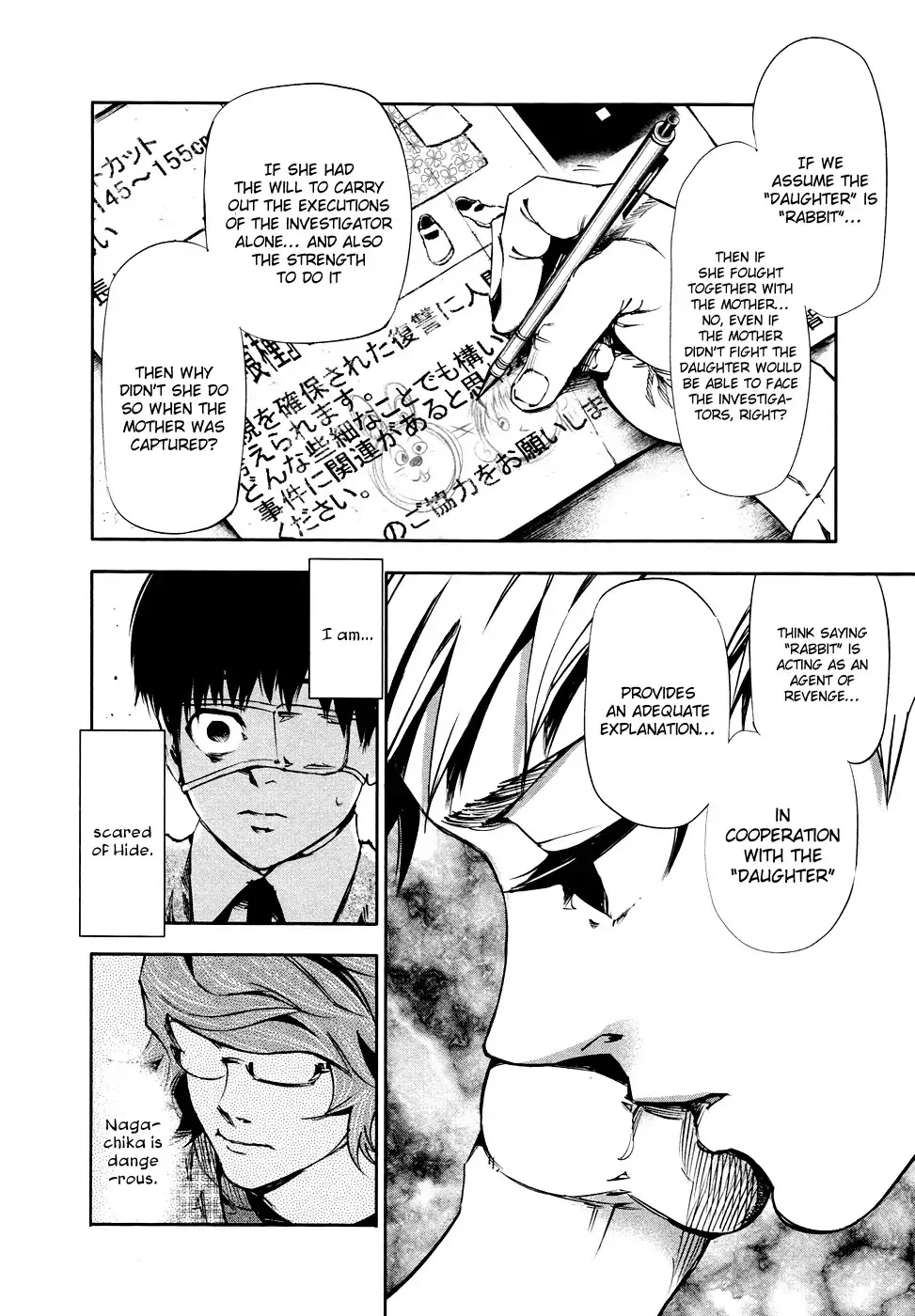 Read Tokyo Ghoul Manga Online