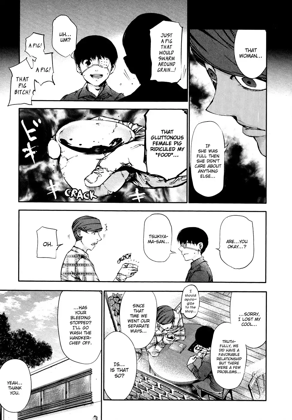 Read Tokyo Ghoul Manga Online