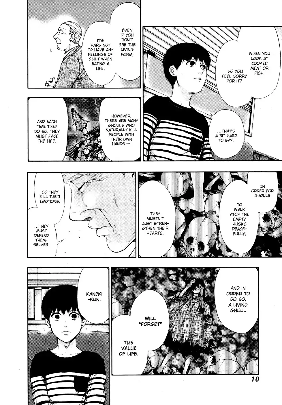 Read Tokyo Ghoul Manga Online