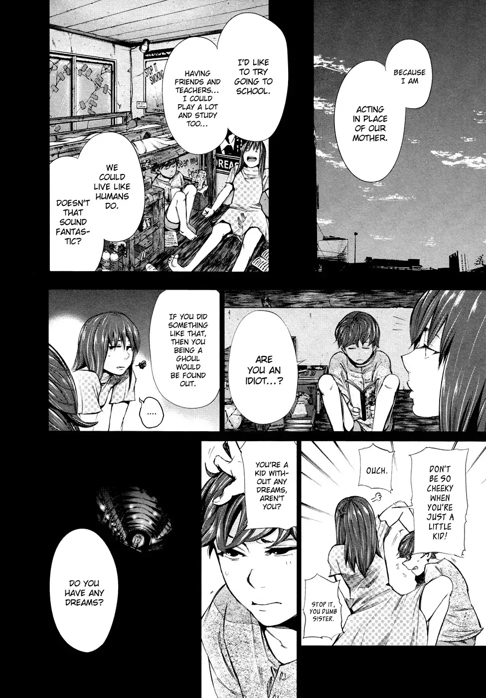 Read Tokyo Ghoul Manga Online