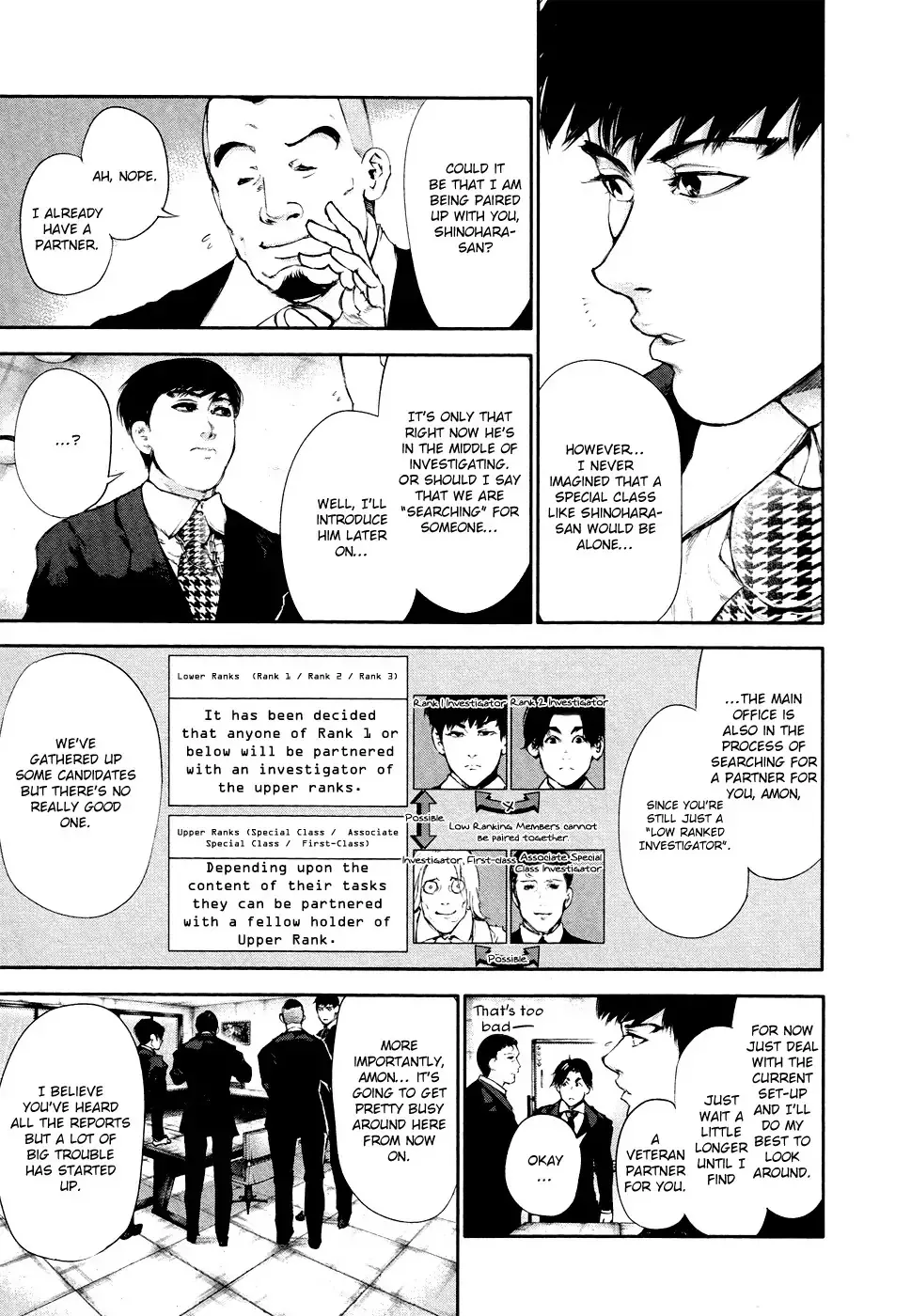 Read Tokyo Ghoul Manga Online