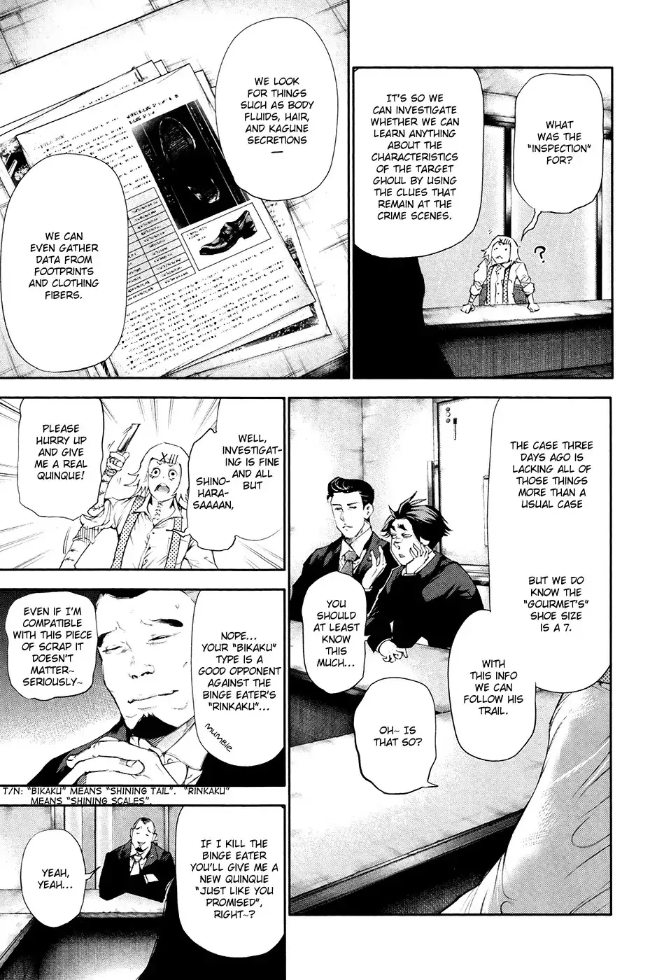 Read Tokyo Ghoul Manga Online