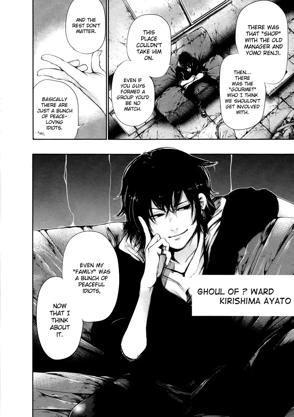 Read Tokyo Ghoul Manga Online