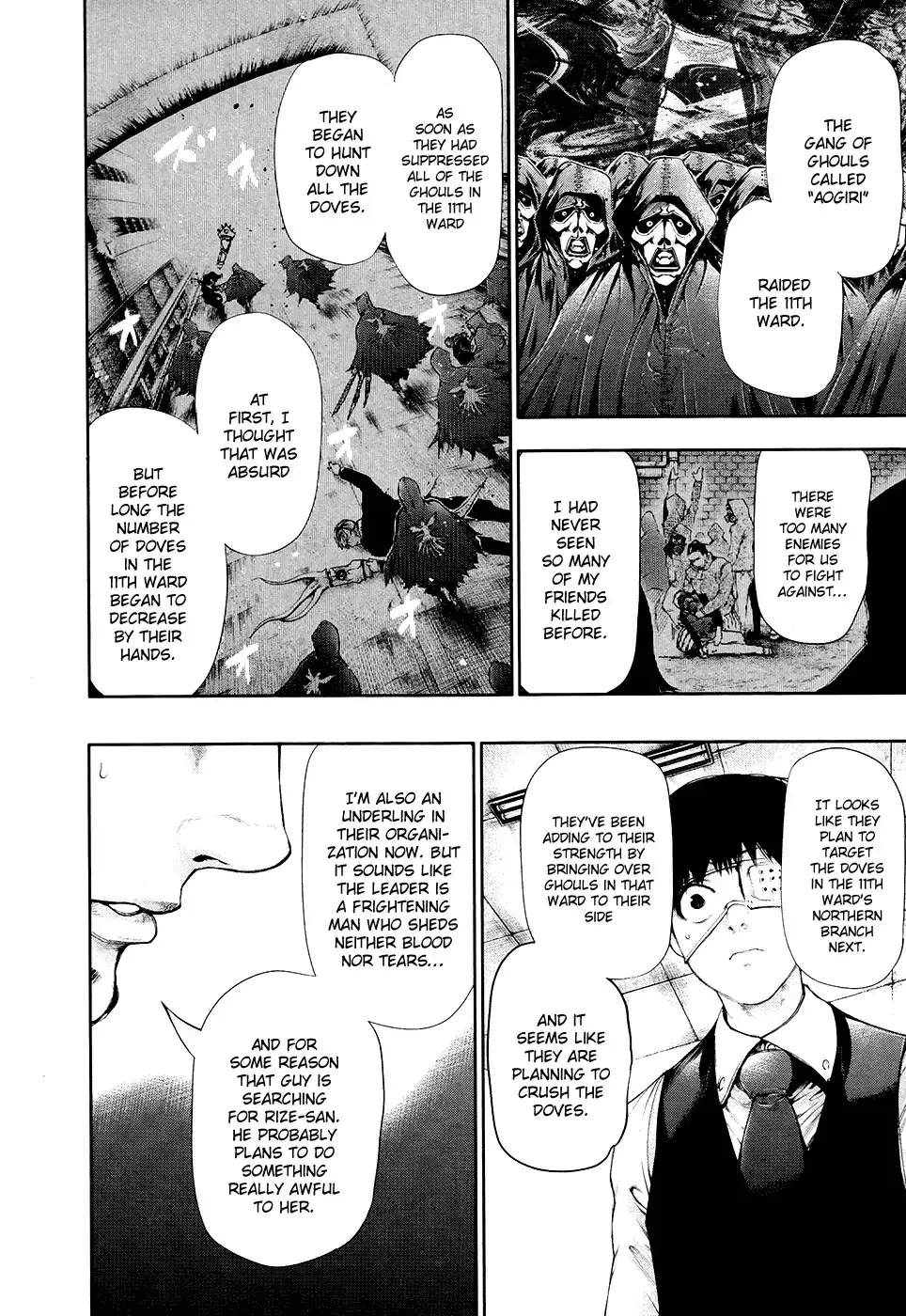 Read Tokyo Ghoul Manga Online