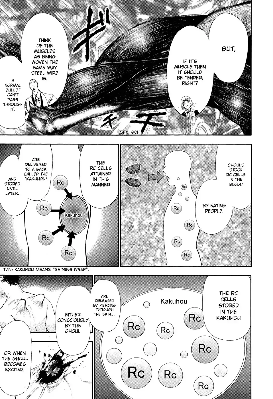 Read Tokyo Ghoul Manga Online
