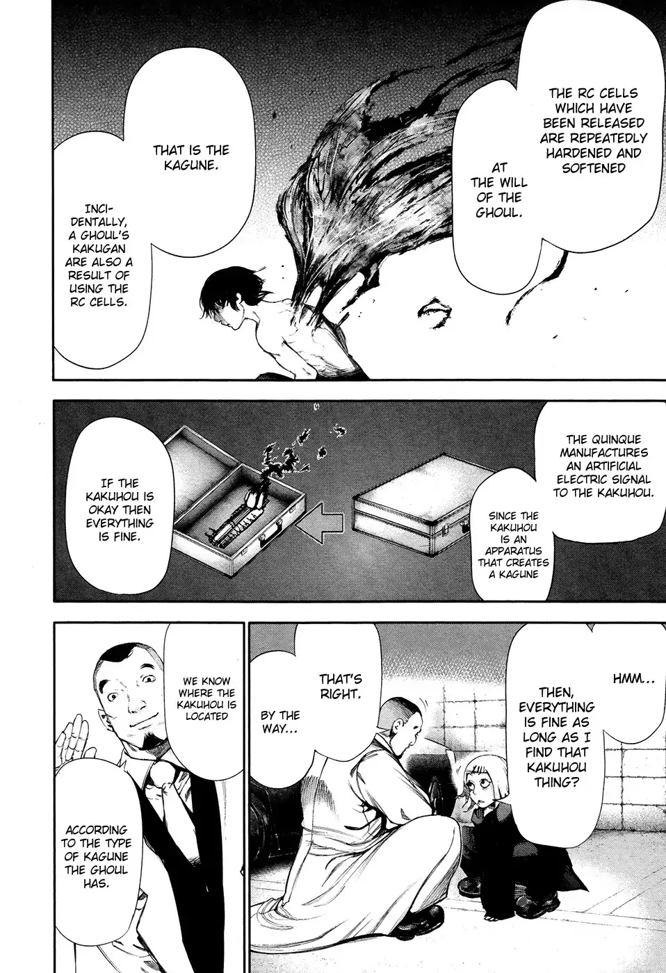 Read Tokyo Ghoul Manga Online