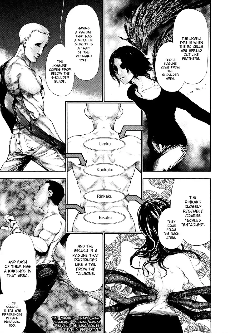 Read Tokyo Ghoul Manga Online