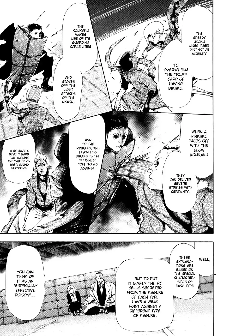 Read Tokyo Ghoul Manga Online