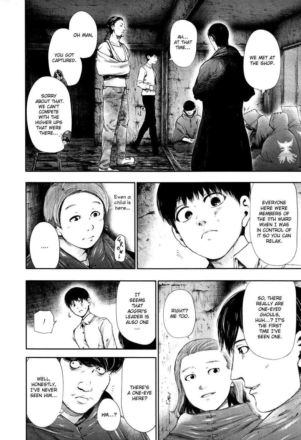 Read Tokyo Ghoul Manga Online