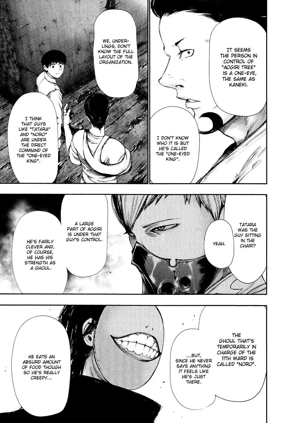 Read Tokyo Ghoul Manga Online