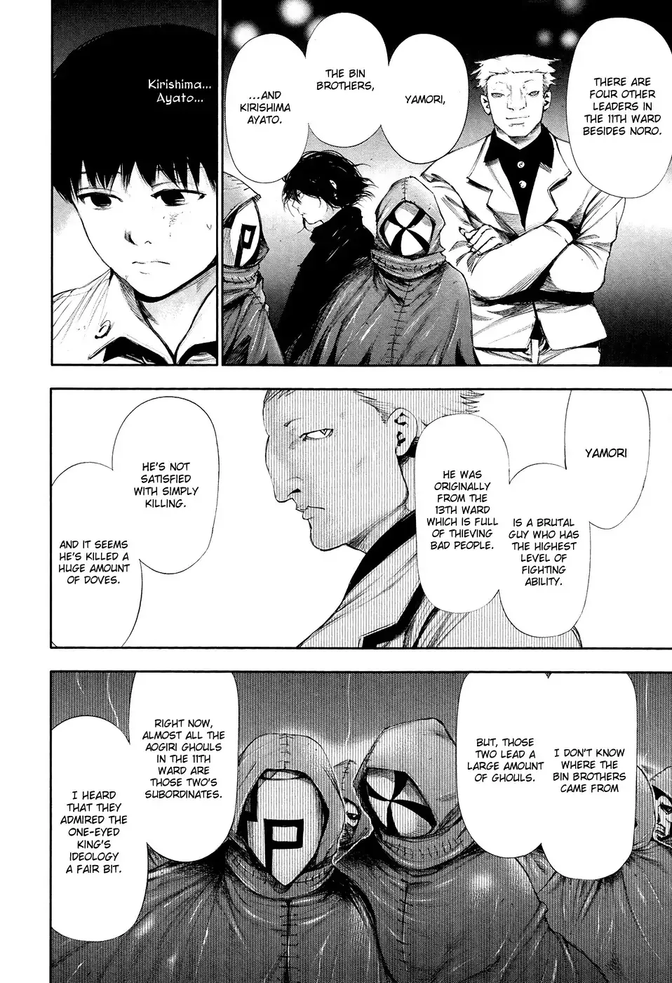 Read Tokyo Ghoul Manga Online