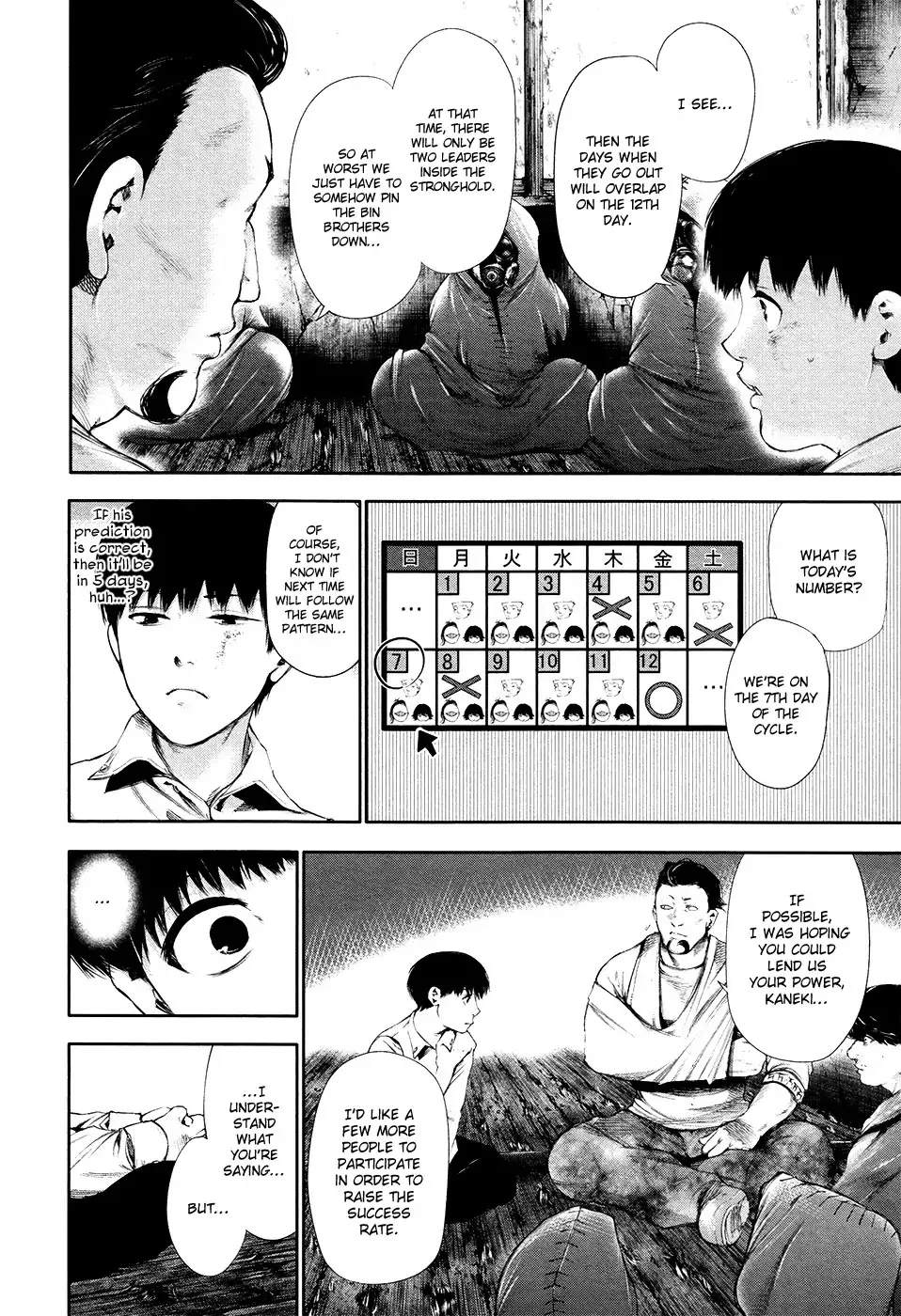 Read Tokyo Ghoul Manga Online