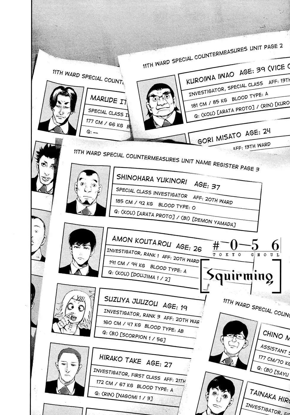 Read Tokyo Ghoul Manga Online