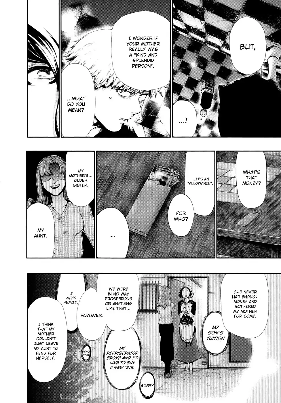 Read Tokyo Ghoul Manga Online