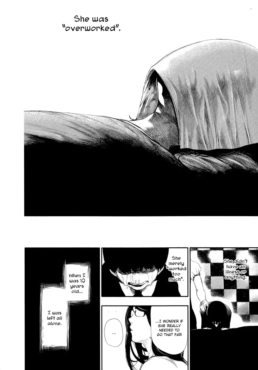 Read Tokyo Ghoul Manga Online