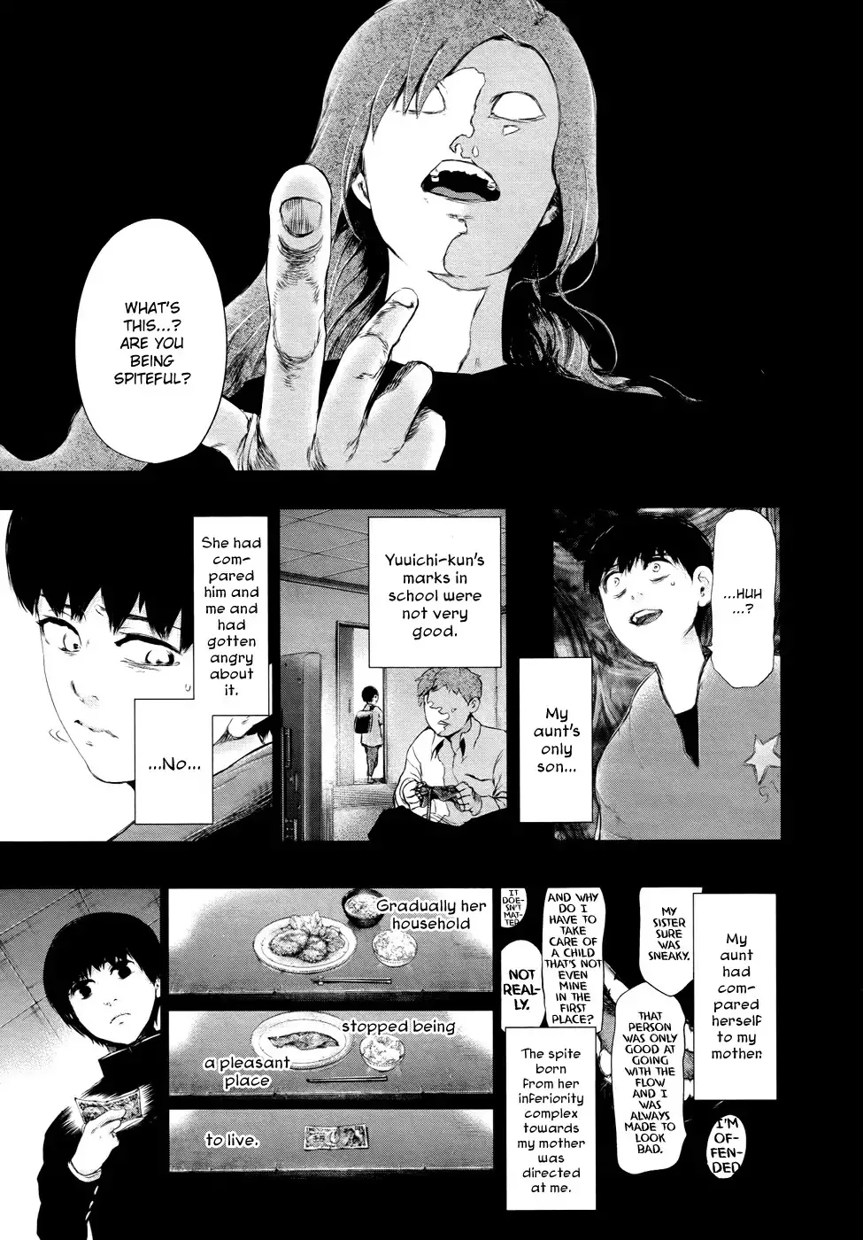 Read Tokyo Ghoul Manga Online