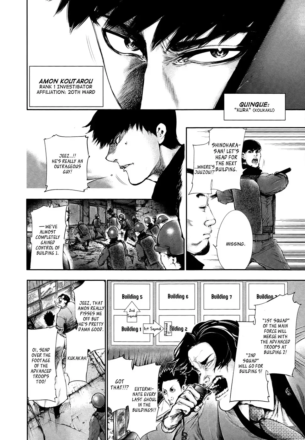 Read Tokyo Ghoul Manga Online