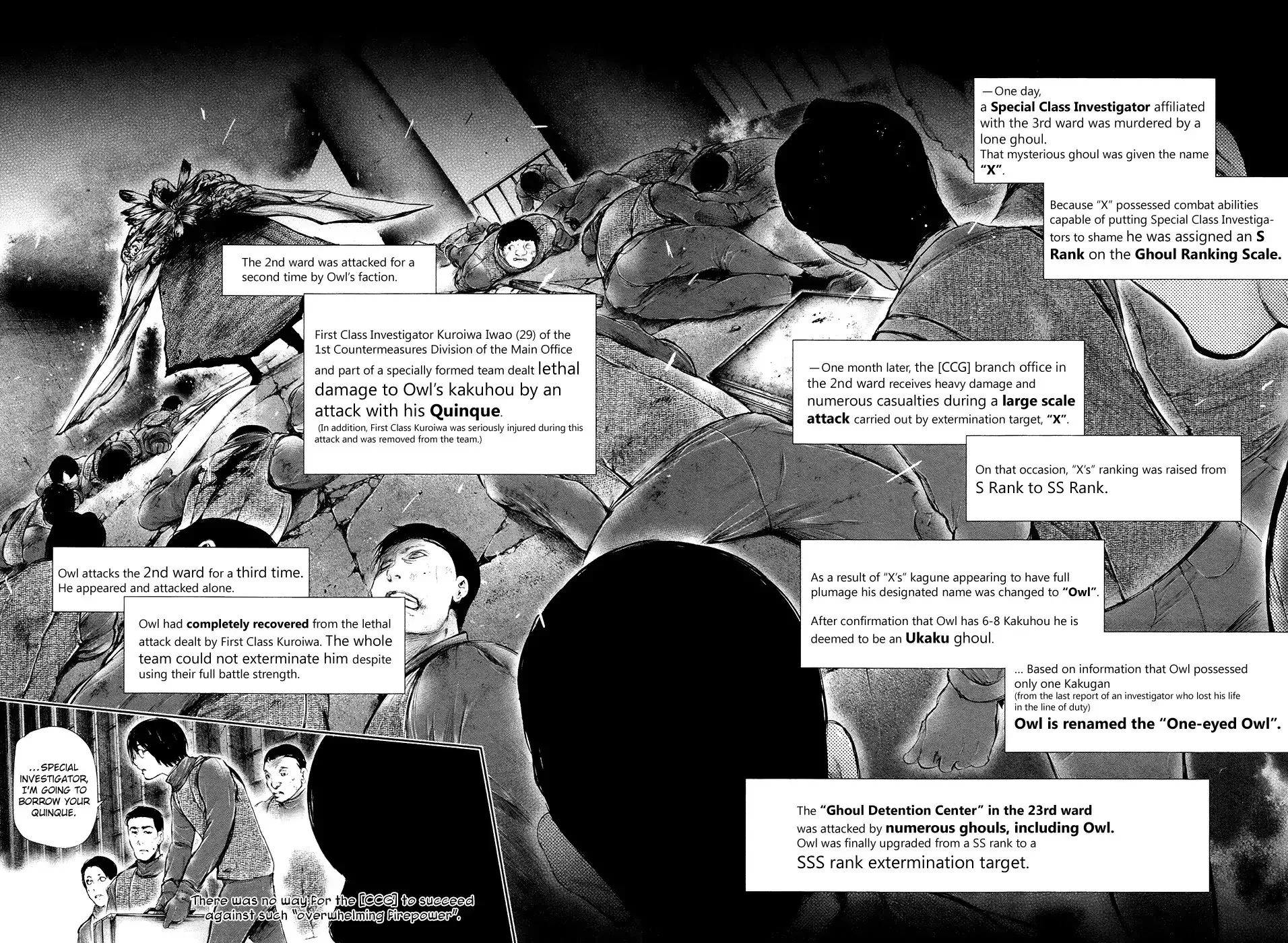 Read Tokyo Ghoul Manga Online