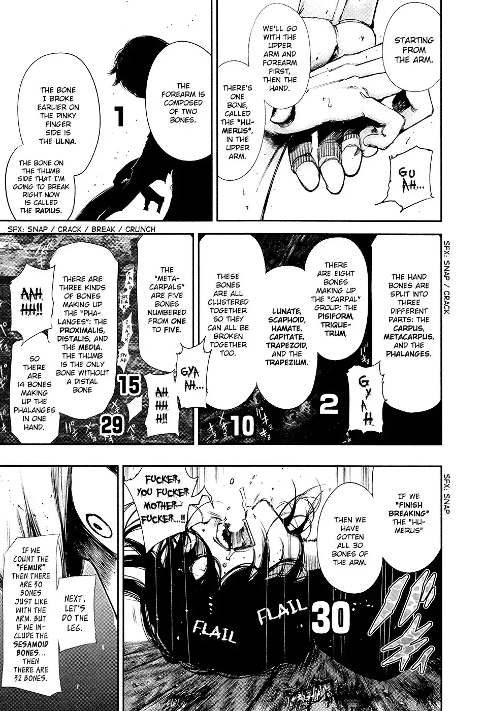 Read Tokyo Ghoul Manga Online