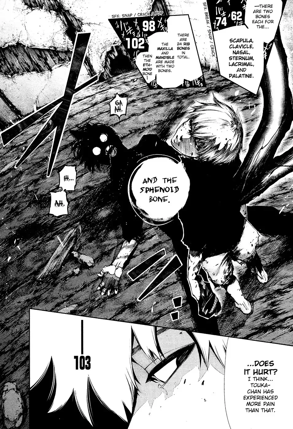 Read Tokyo Ghoul Manga Online
