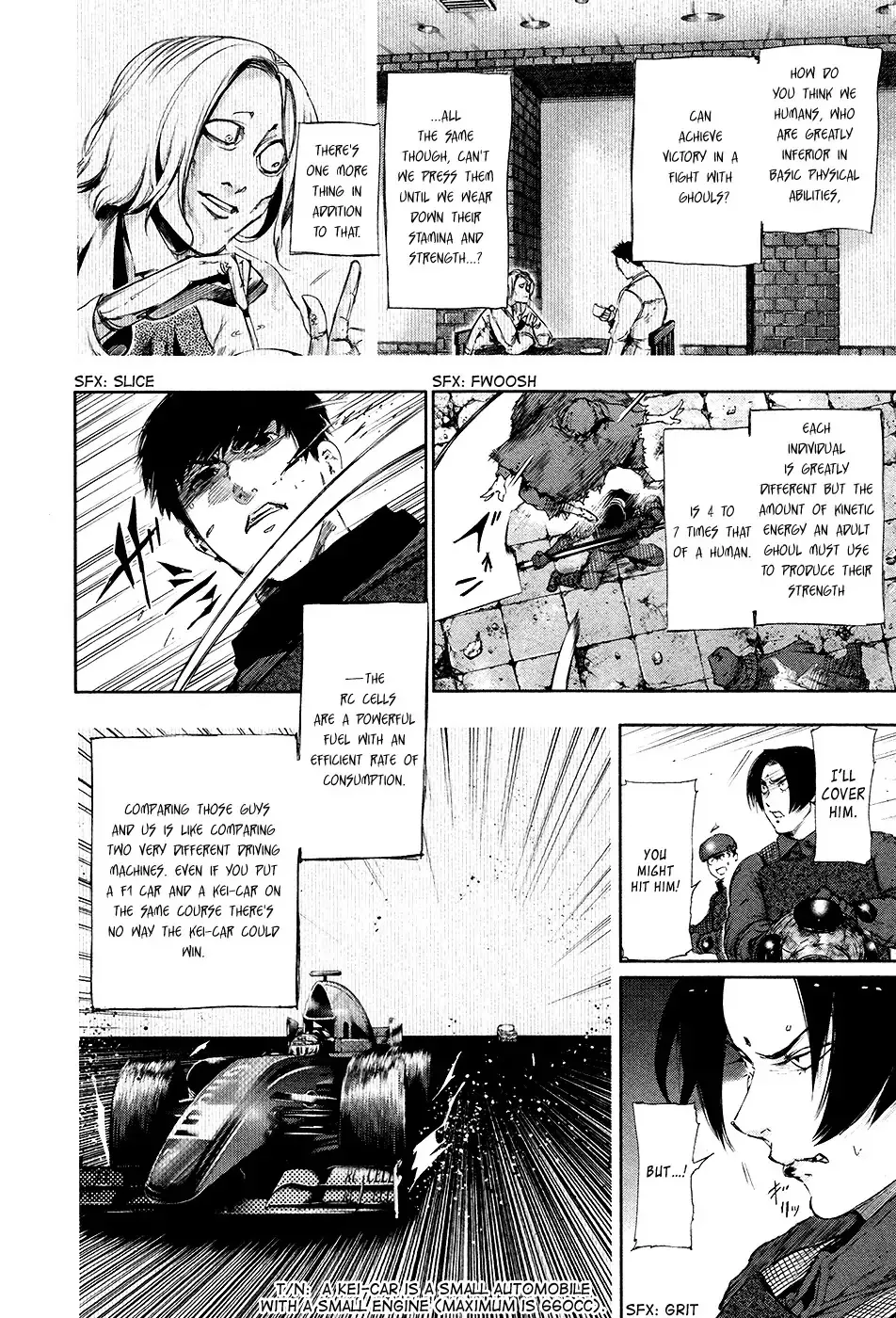 Read Tokyo Ghoul Manga Online