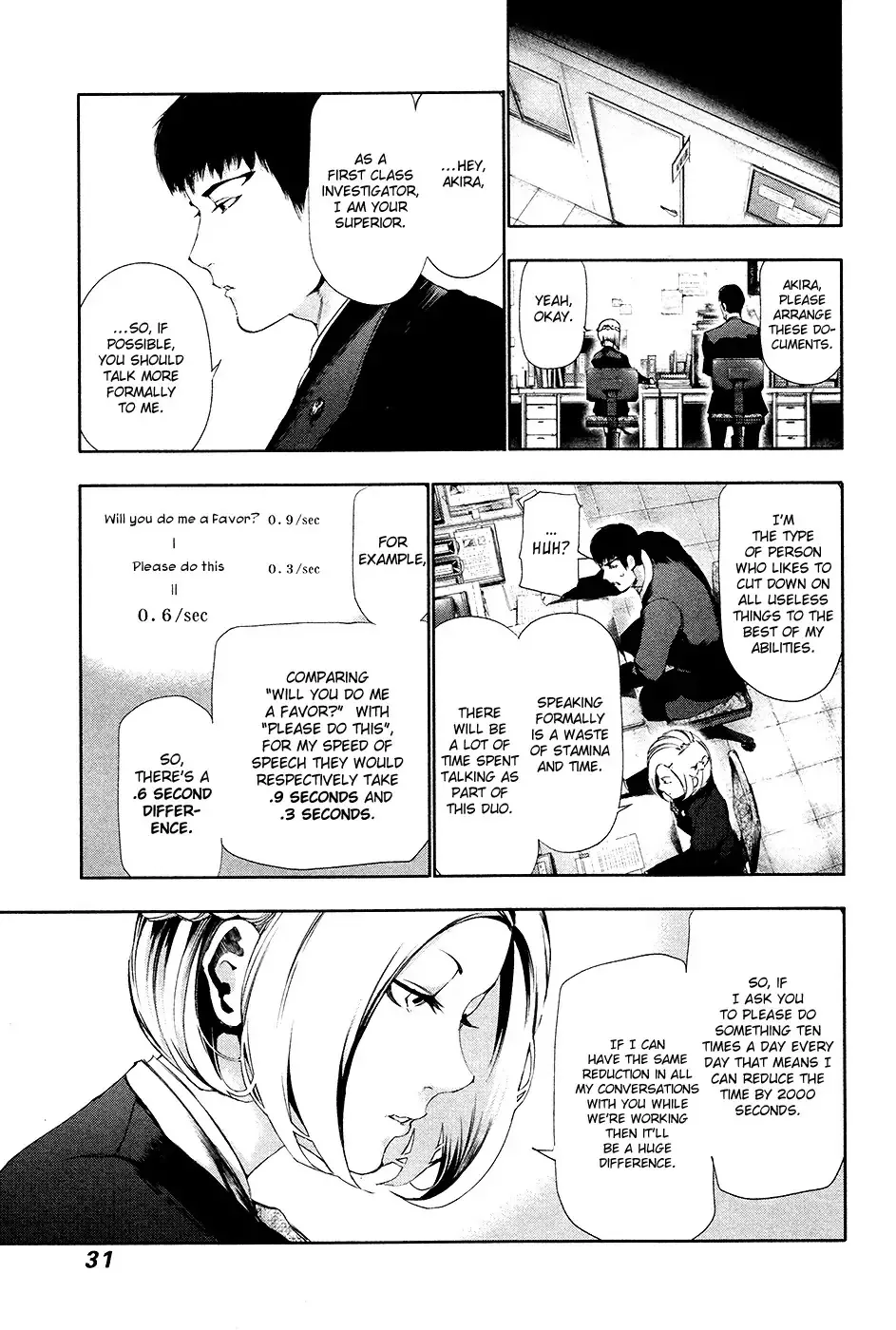 Read Tokyo Ghoul Manga Online