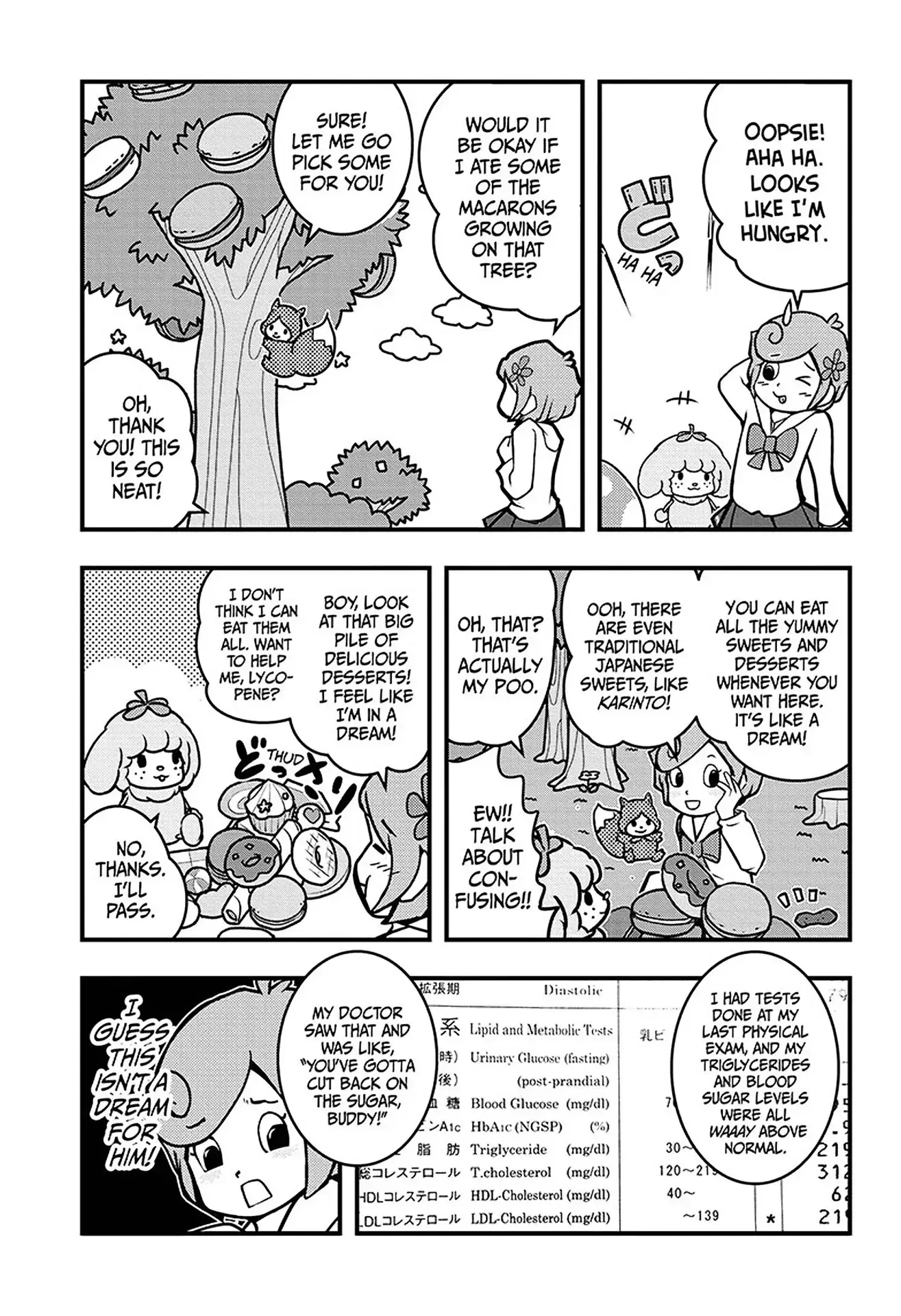 Read Tomatoypoo no Lycopene Manga Online