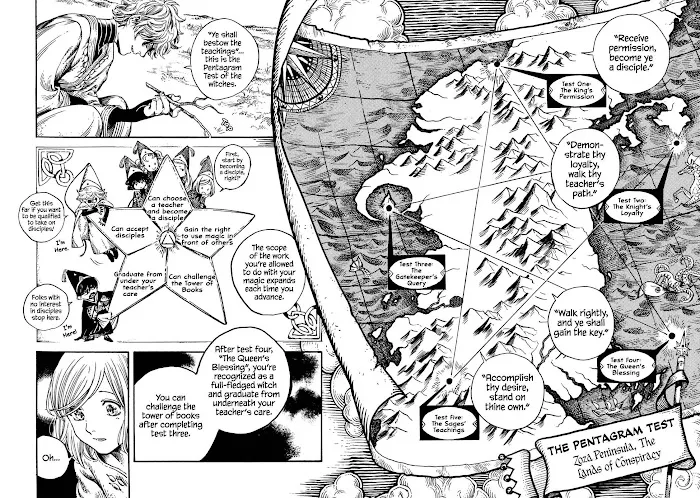 Read Tongari Boushi no Atelier Manga Online