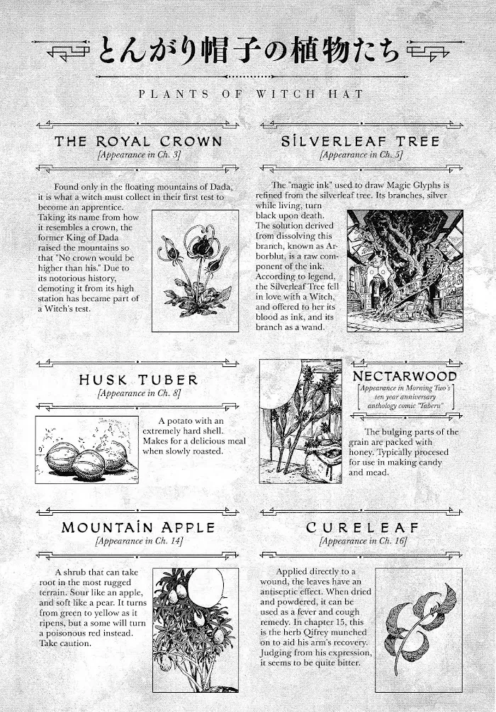 Read Tongari Boushi no Atelier Manga Online