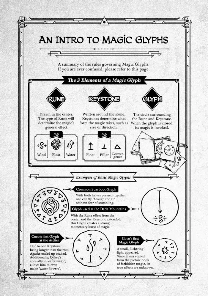 Read Tongari Boushi no Atelier Manga Online