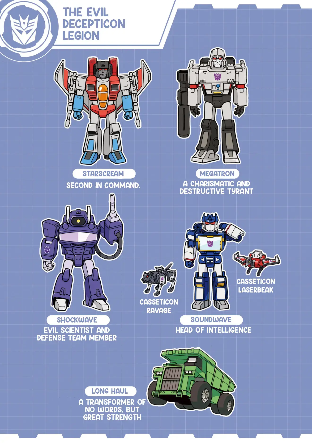 Read Transformers- Go! Go! Manga Online