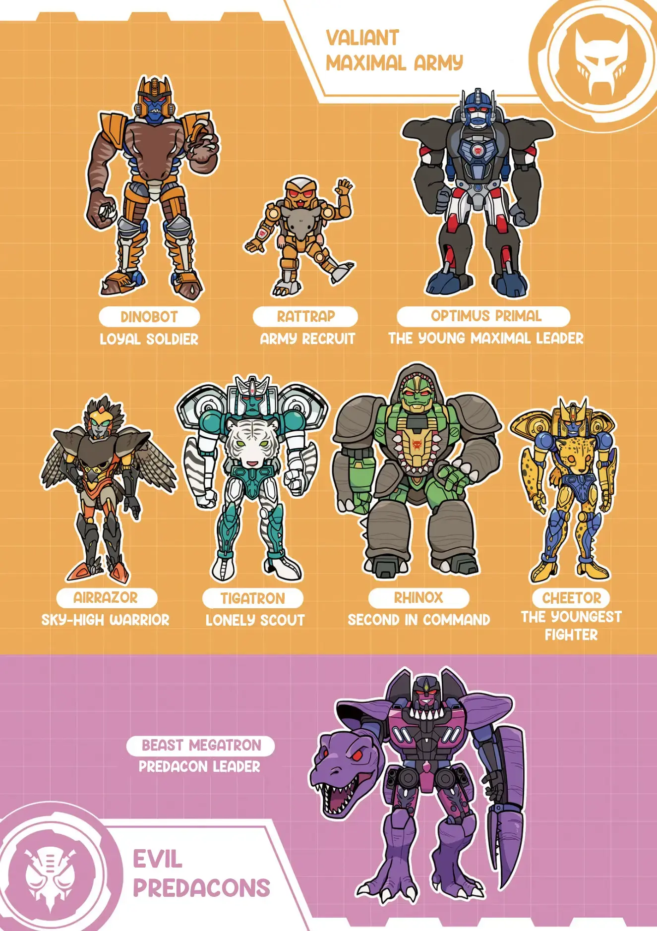 Read Transformers- Go! Go! Manga Online