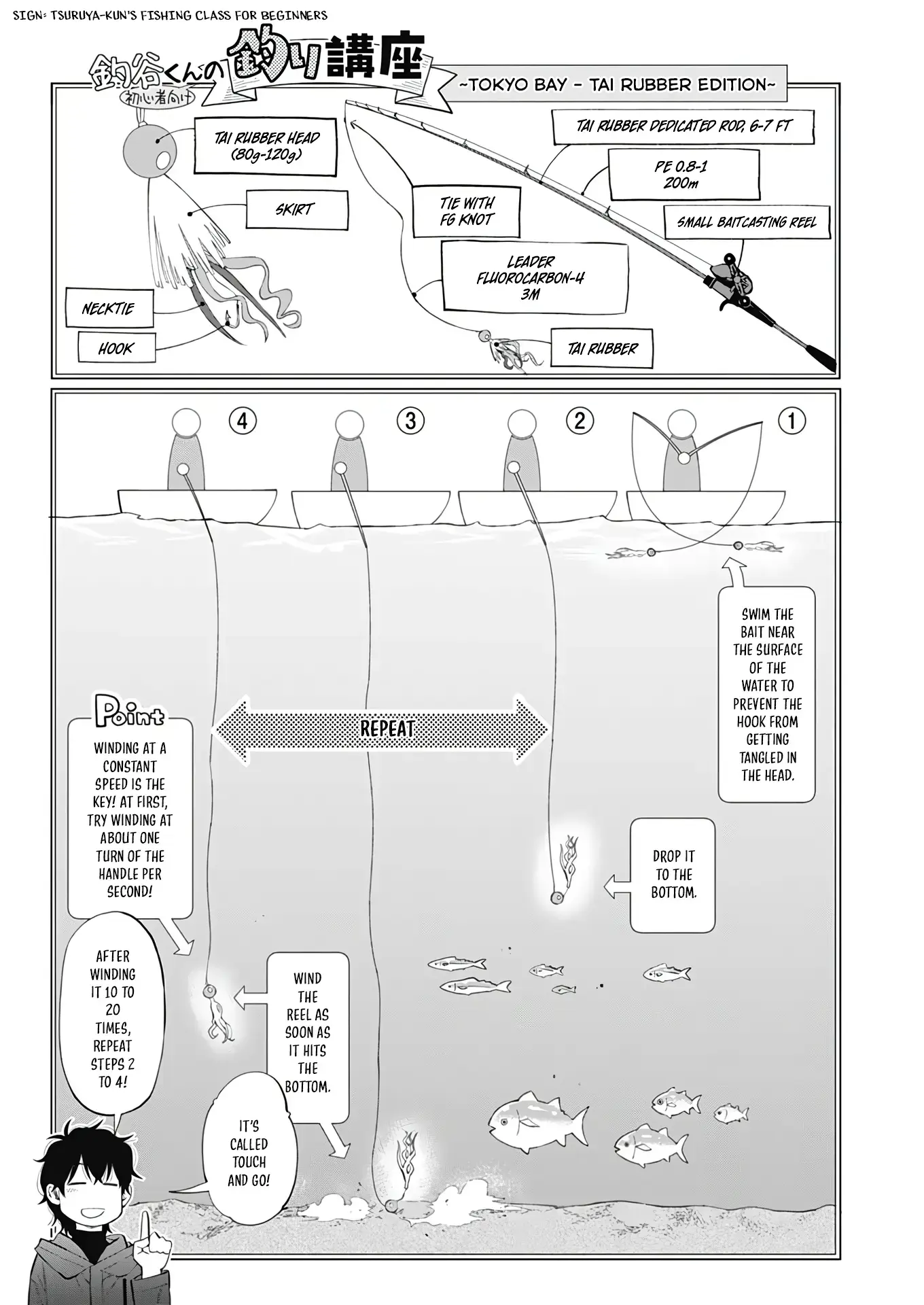 Read Tsutte Tabetai Gal Sawa-san Manga Online