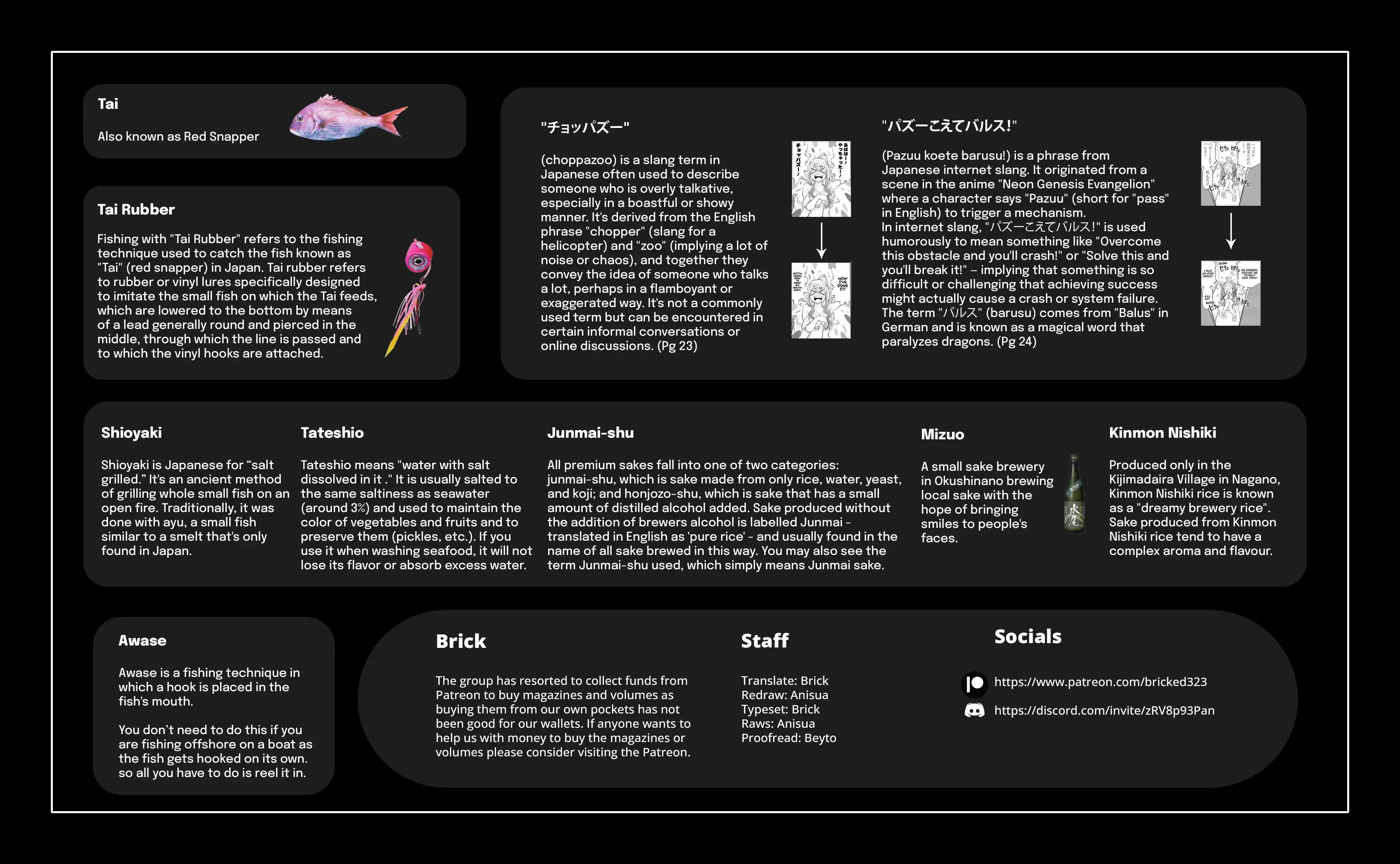 Read Tsutte Tabetai Gal Sawa-san Manga Online