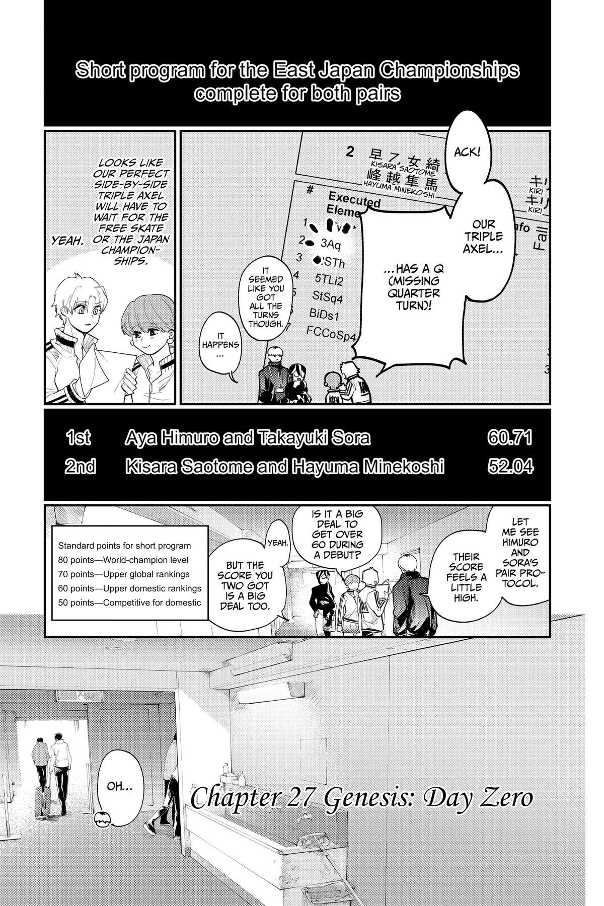 Read Two on Ice Manga Online