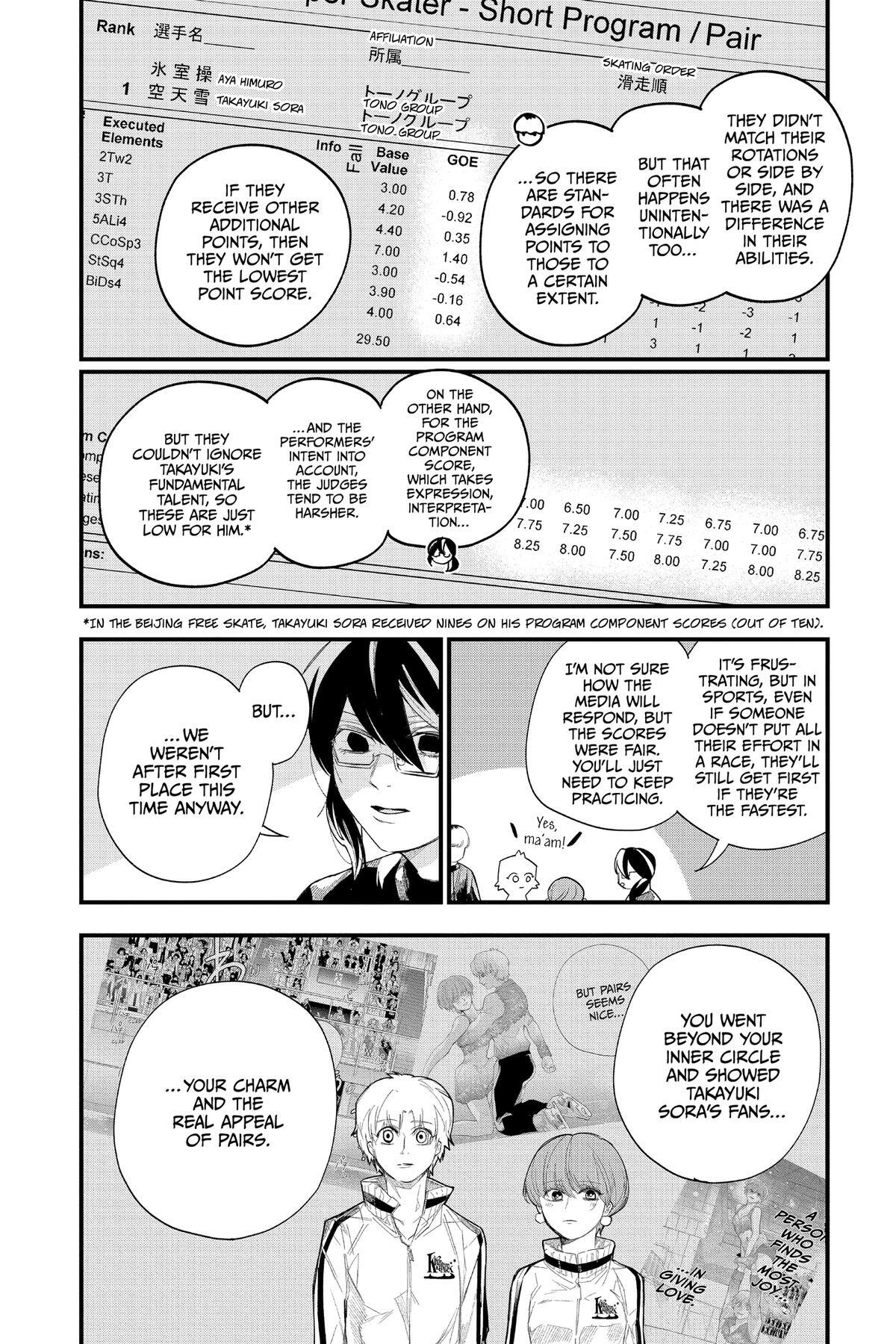 Read Two on Ice Manga Online