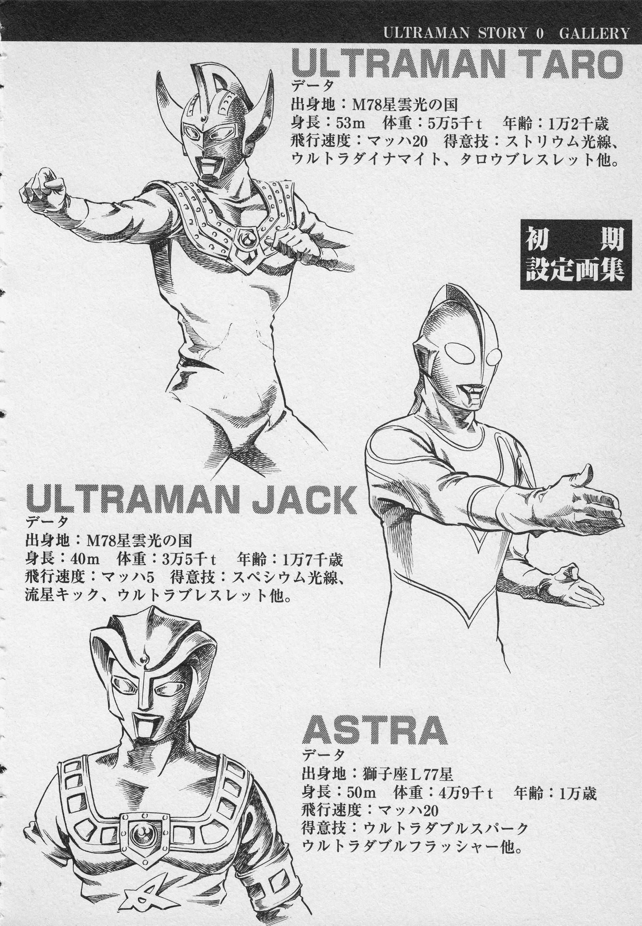 Read Ultraman Story 0 Manga Online