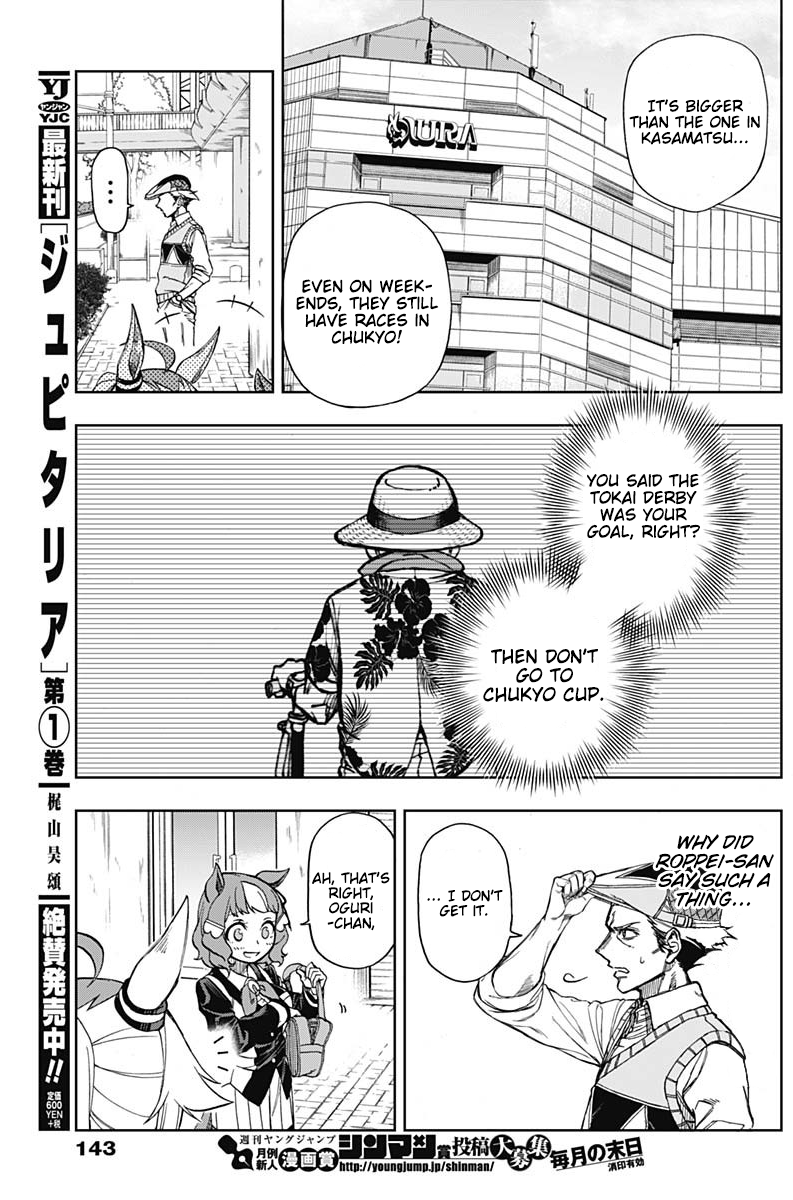 Read Uma Musume Cinderella Gray Manga Online