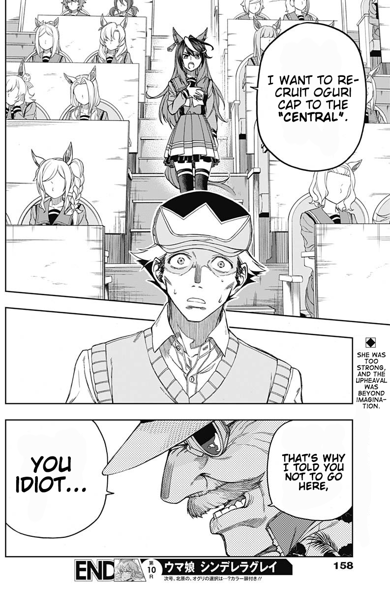 Read Uma Musume Cinderella Gray Manga Online