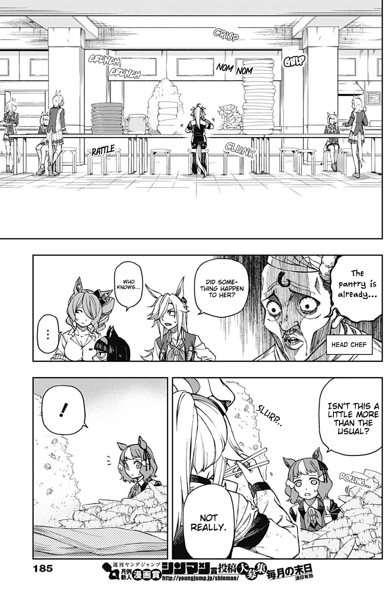 Read Uma Musume Cinderella Gray Manga Online