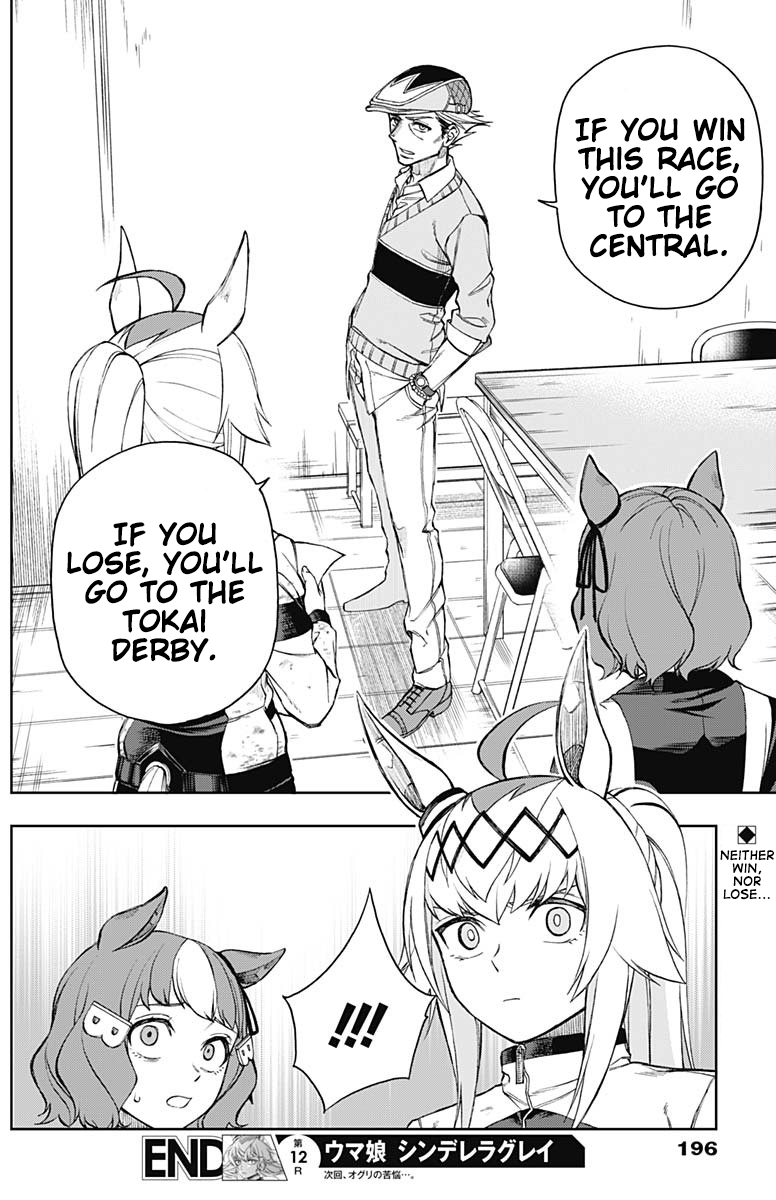 Read Uma Musume Cinderella Gray Manga Online