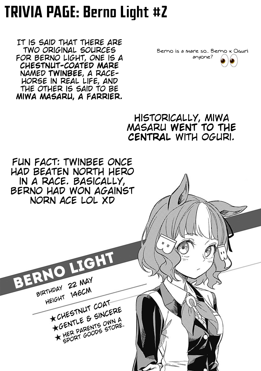 Read Uma Musume Cinderella Gray Manga Online