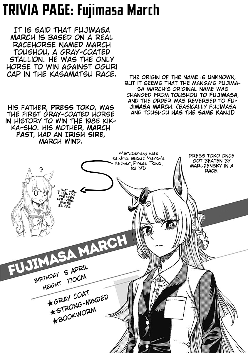 Read Uma Musume Cinderella Gray Manga Online