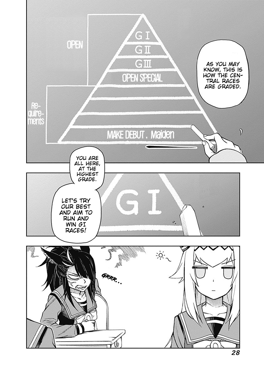 Read Uma Musume Cinderella Gray Manga Online