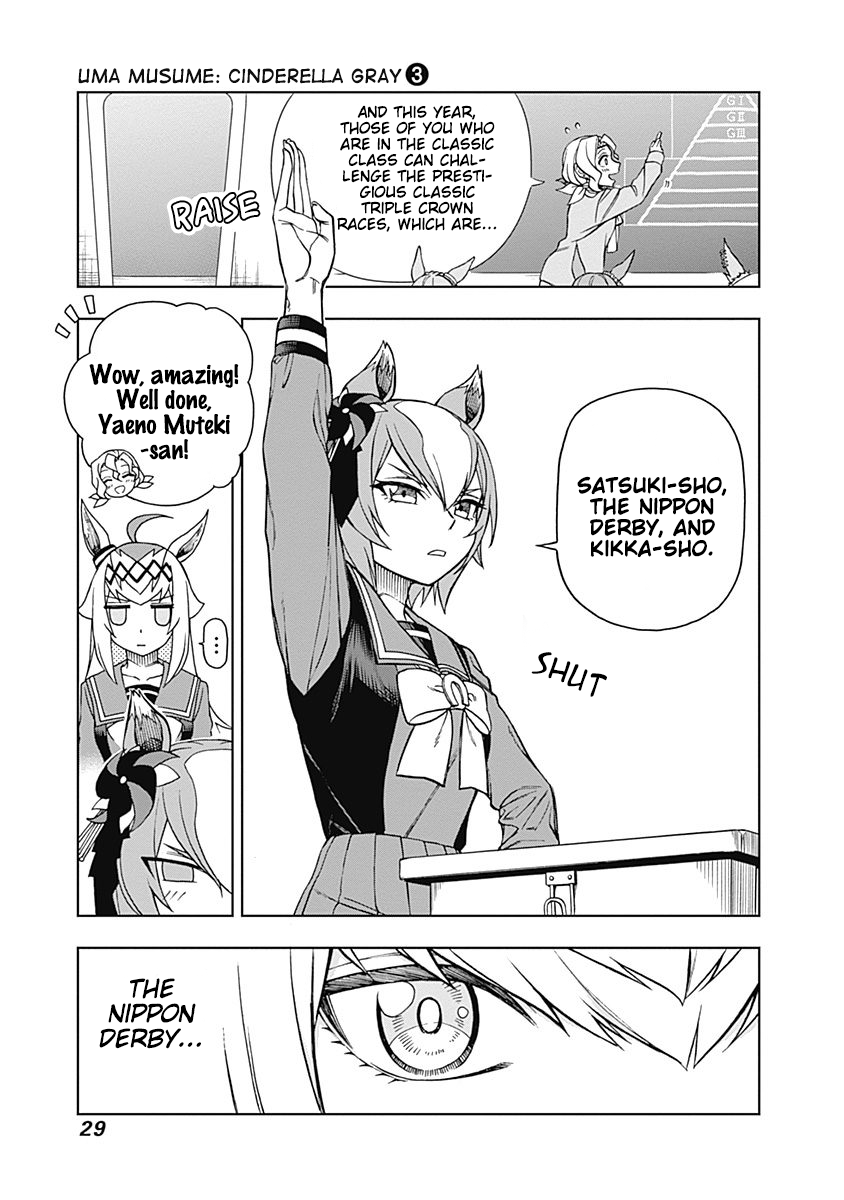 Read Uma Musume Cinderella Gray Manga Online
