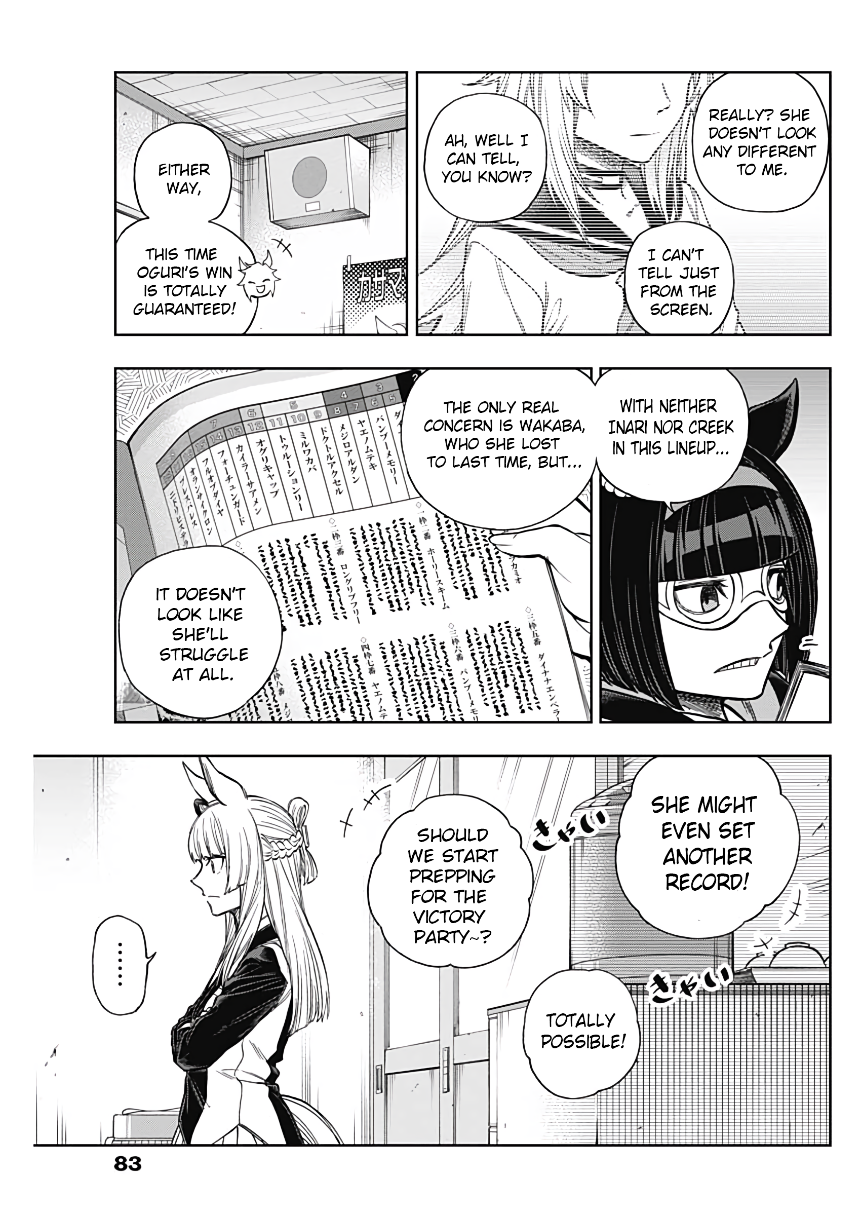 Read Uma Musume Cinderella Gray Manga Online
