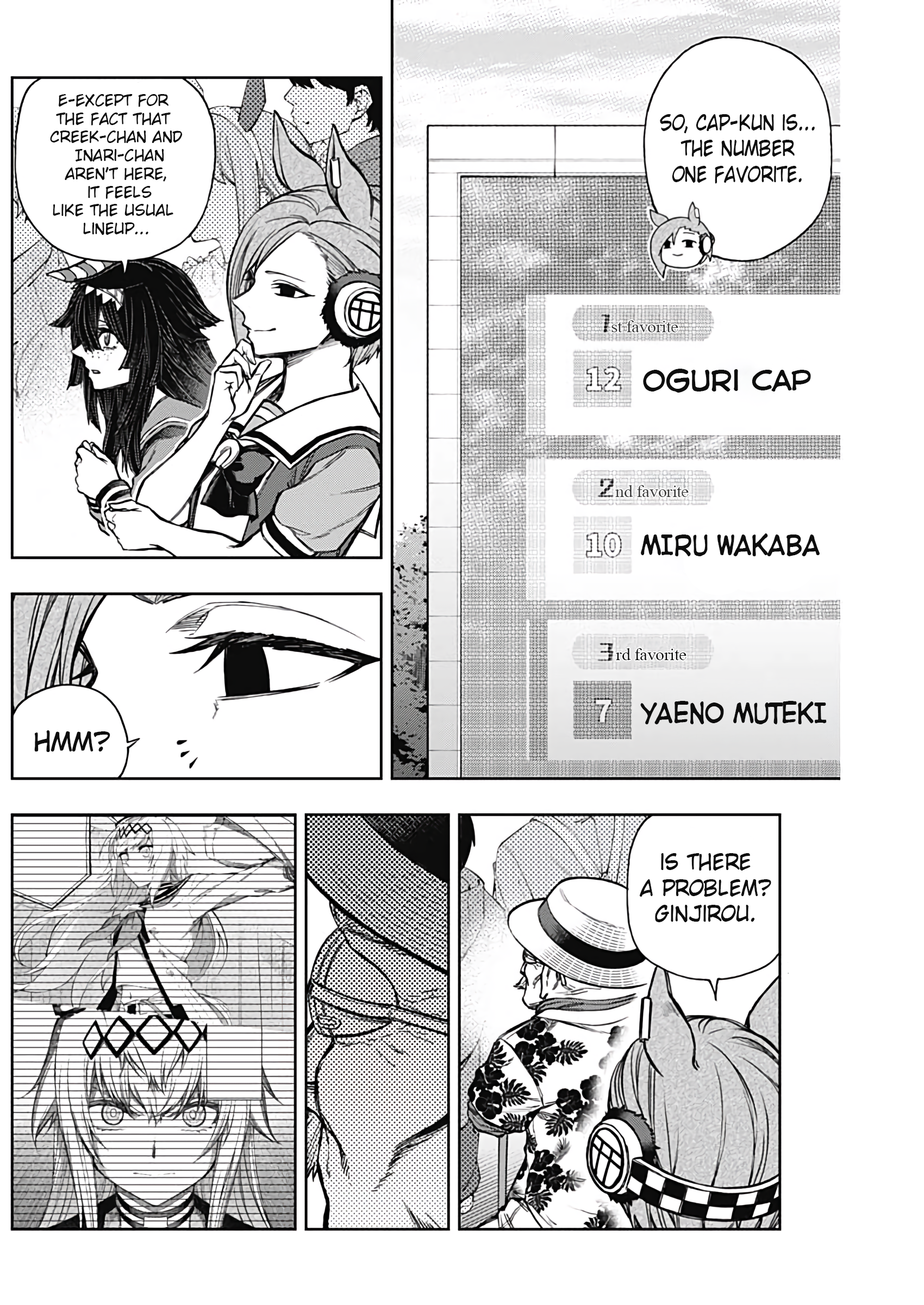 Read Uma Musume Cinderella Gray Manga Online